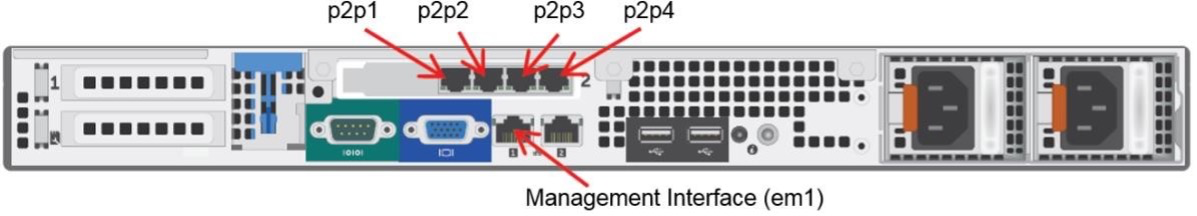 Standard Four Port iSensor (PER320)