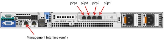 Standard Four Port iSensor (PER330)
