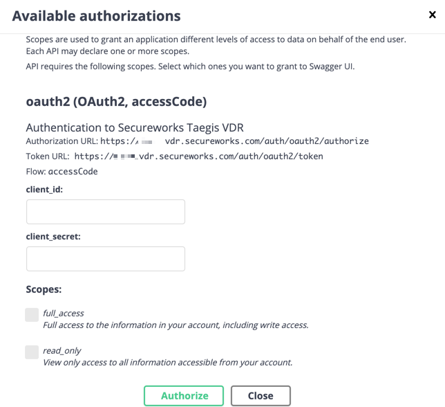 Available Authorizations